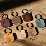 Let God Come In Keychain